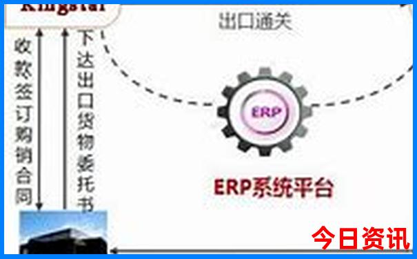 武汉去哪里玩比较好